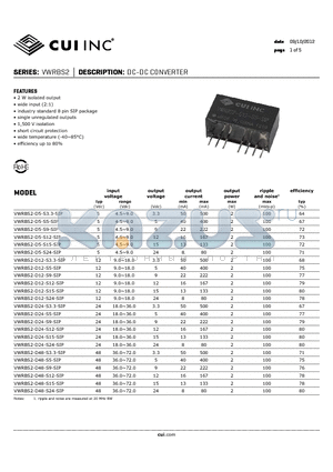 VWRBS2-D5-S5-SIP datasheet - DC-DC CONVERTER