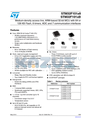 STM32F101C8T6TR datasheet - Medium-density access line, ARM-based 32-bit MCU with 64 or 128 KB Flash, 6 timers, ADC and 7 communication interfaces