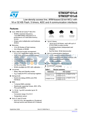 STM32F101T6U6ATR datasheet - Low-density access line, ARM-based 32-bit MCU with 16 or 32 KB Flash, 5 timers, ADC and 4 communication interfaces