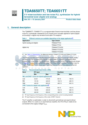 TDA6650TT/C3/S2 datasheet - 5 V mixer/oscillator and low noise PLL synthesizer for hybrid terrestrial tuner (digital and analog)