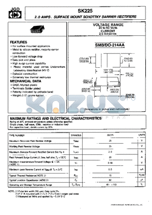 SK225 datasheet - 2.0 AMPS, SURFACE MOUNT SCHOTTKY BARRIER RECTIFIERS