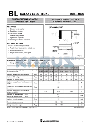 SK24 datasheet - SURFACE MOUNT SCHOTTKY BARRIER RECTIFIERS