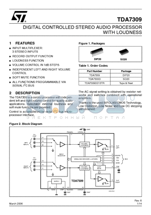 TDA7309 datasheet - DIGITAL CONTROLLED STEREO AUDIO PROCESSOR WITH LOUDNESS