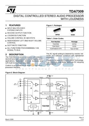 TDA7309D013TR datasheet - DIGITAL CONTROLLED STEREO AUDIO PROCESSOR WITH LOUDNESS