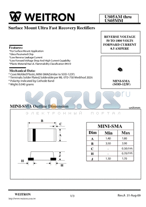 US05BM datasheet - Surface Mount Ultra Fast Recovery Rectifiers