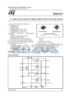 TDA7377V datasheet - 2 x 30WDUAL/QUAD POWER AMPLIFIER FOR CAR RADIO