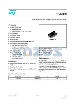TDA7389 datasheet - 4 x 45W quad bridge car radio amplifier