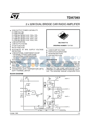 TDA7393 datasheet - 2 x 32W DUAL BRIDGE CAR RADIO AMPLIFIER