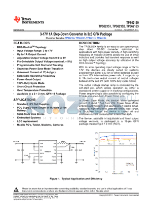 TPS62150RGT datasheet - 3-17V 1A Step-Down Converter in 3x3 QFN Package