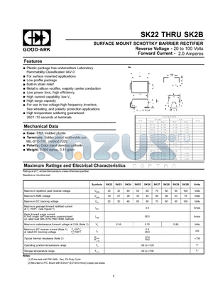 SK28 datasheet - SURFACE MOUNT SCHOTTKY BARRIER RECTIFIER