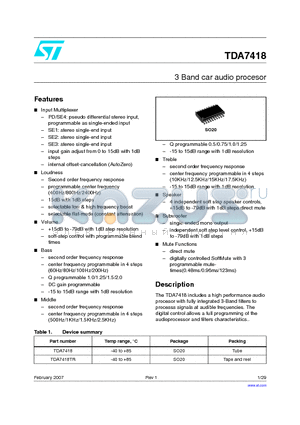 TDA7418 datasheet - 3 Band car audio procesor