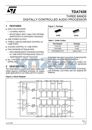 TDA7438 datasheet - THREE BANDS DIGITALLY CONTROLLED AUDIO PROCESSOR