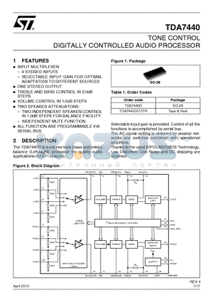 TDA7440_10 datasheet - TONE CONTROL DIGITALLY CONTROLLED AUDIO PROCESSOR