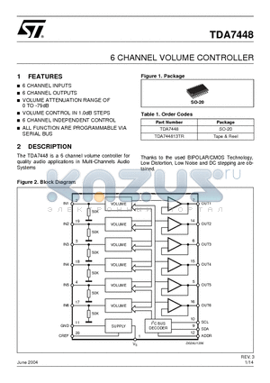 TDA744813TR datasheet - 6 CHANNEL VOLUME CONTROLLER