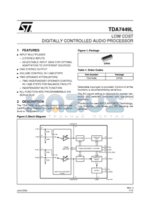 TDA7449L datasheet - LOW COST DIGITALLY CONTROLLED AUDIO PROCESSOR