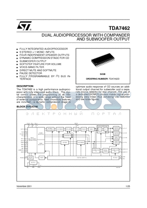 TDA7462 datasheet - DUAL AUDIOPROCESSOR WITH COMPANDER AND SUBWOOFER OUTPUT