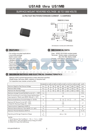 US1AB datasheet - SURFACE MOUNT REVERSE VOLTAGE 50 TO 1000 VOLTS