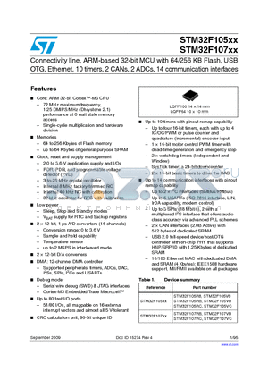 STM32F105RC datasheet - Connectivity line, ARM-based 32-bit MCU with 64/256 KB Flash, USB OTG, Ethernet, 10 timers, 2 CANs, 2 ADCs, 14 communication interfaces