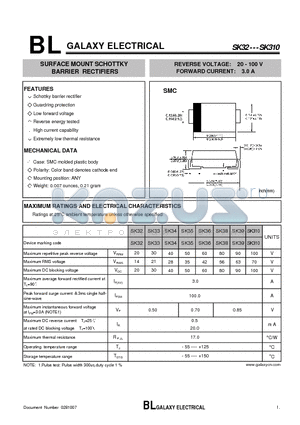 SK310 datasheet - SURFACE MOUNT SCHOTTKY BARRIER RECTIFIERS