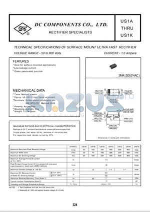 US1D datasheet - TECHNICAL SPECIFICATIONS OF SURFACE MOUNT ULTRA FAST RECTIFIER