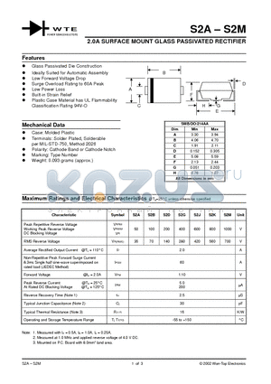 S2B-T1 datasheet - 2.0A SURFACE MOUNT GLASS PASSIVATED RECTIFIER