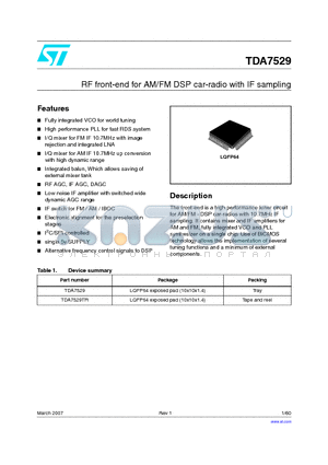 TDA7529TR datasheet - RF front-end for AM/FM DSP car-radio with IF sampling
