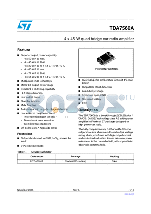 TDA7560A datasheet - 4 x 45 W quad bridge car radio amplifier