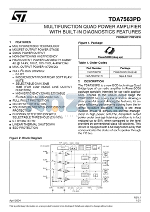 TDA7563PDTR datasheet - MULTIFUNCTION QUAD POWER AMPLIFIER WITH BUILT-IN DIAGNOSTICS FEATURES