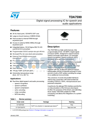 TDA7590_09 datasheet - Digital signal processing IC for speech and audio applications