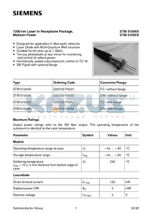 STM51004X datasheet - 1300 nm Laser in Receptacle Package, Medium Power