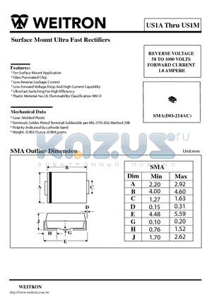 US1K datasheet - Surface Mount Ultra Fast Rectifiers