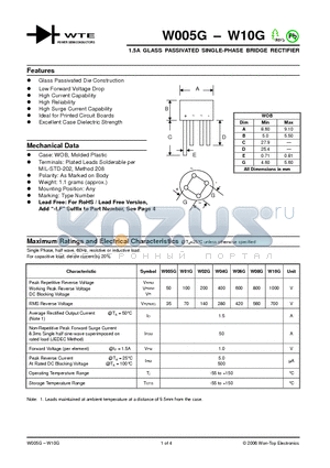 W02G datasheet - 1.5A GLASS PASSIVATED SINGLE-PHASE BRIDGE RECTIFIER