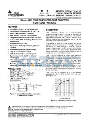 TPS62300DRC datasheet - 500-mA, 3-MHz SYNCHRONOUS STEP-DOWN CONVERTER IN CHIP SCALE PACKAGING