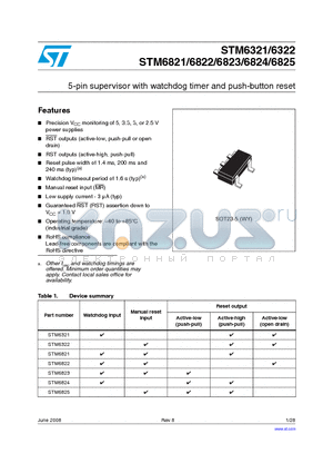 STM6321 datasheet - 5-pin supervisor with watchdog timer and push-button reset