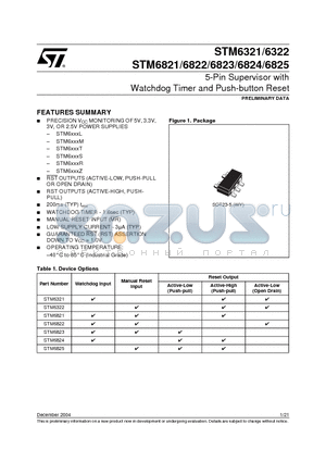 STM6321 datasheet - 5-Pin Supervisor with Watchdog Timer and Push-button Reset