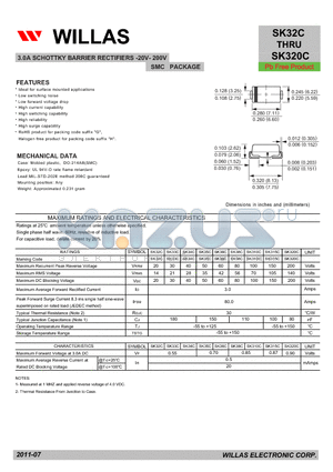 SK33C datasheet - 3.0A SCHOTTKY BARRIER RECTIFIERS -20V- 200V SMC PACKAGE