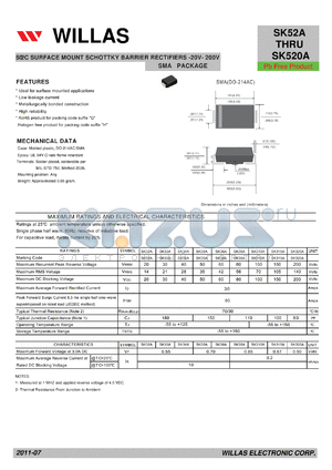 SK34A datasheet - 3.0A SURFACE MOUNT SCHOTTKY BARRIER RECTIFIERS -20V- 200V SMA PACKAGE