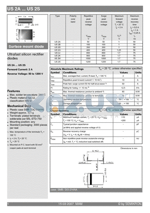 US2A datasheet - Surface mount diode Ultrafast silicon rectifier diodes