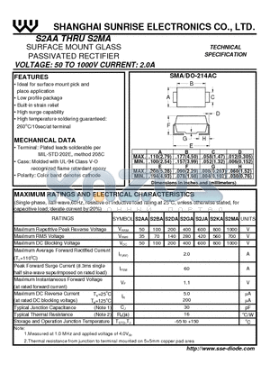 S2DA datasheet - SURFACE MOUNT GLASS PASSIVATED RECTIFIER