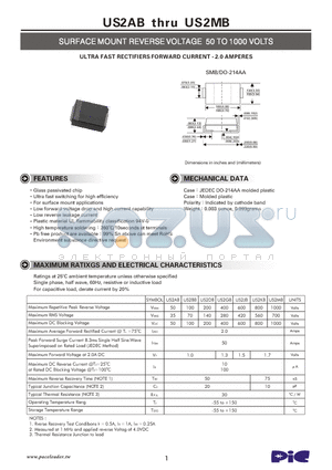 US2DB datasheet - SURFACE MOUNT REVERSE VOLTAGE 50 TO 1000 VOLTS