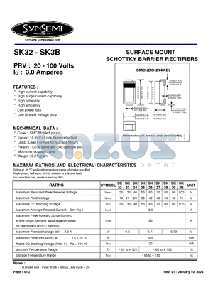 SK36 datasheet - SURFACE MOUNT SCHOTTKY BARRIER RECTIFIERS