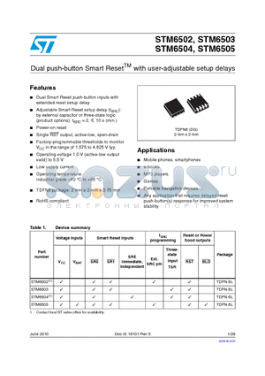 STM6503RAABDG6F datasheet - Dual push-button Smart ResetTM with user-adjustable setup delays