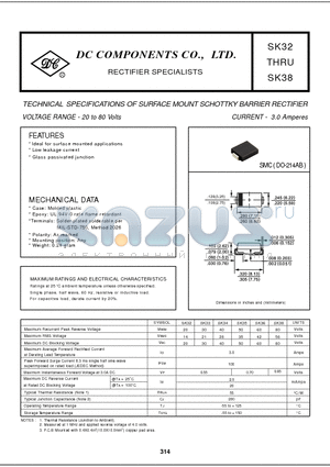 SK38 datasheet - TECHNICAL SPECIFICATIONS OF SURFACE MOUNT SCHOTTKY BARRIER RECTIFIER