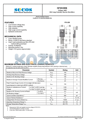 SP20100R_11 datasheet - Voltage 100V 20.0 Amp Schottky Barrier Rectifiers