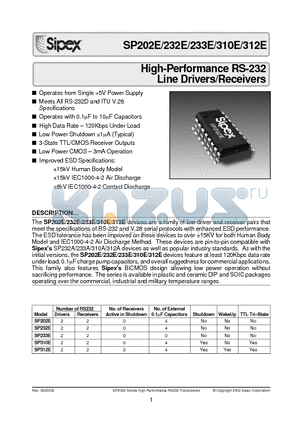 SP202ECP datasheet - High-Performance RS-232 Line Drivers/Receivers