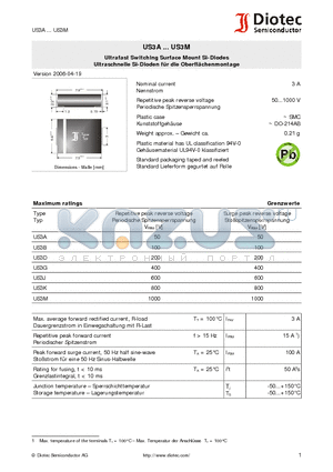 US3A datasheet - Ultrafast Switching Surface Mount Si-Diodes