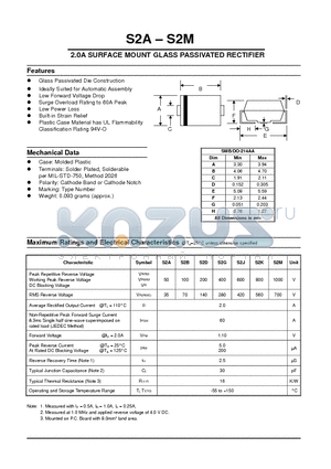 S2K datasheet - 2.0A SURFACE MOUNT GLASS PASSIVATED RECTIFIER