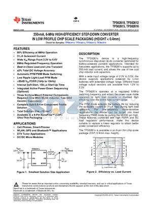 TPS62612YFDR datasheet - 350-mA, 6-MHz HIGH-EFFICIENCY STEP-DOWN CONVERTER IN LOW PROFILE CHIP SCALE PACKAGING (HEIGHT < 0.4mm)