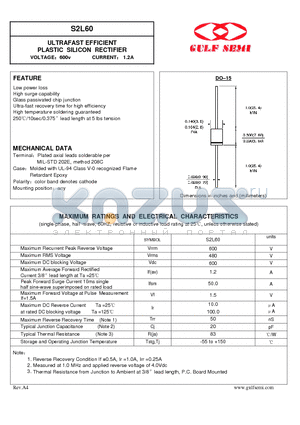 S2L60 datasheet - ULTRAFAST EFFICIENT PLASTIC SILICON RECTIFIER VOLTAGE600v CURRENT 1.2A