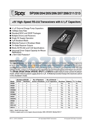 SP206EP datasheet - 5V High-Speed RS-232 Transceivers with 0.1uF Capacitors